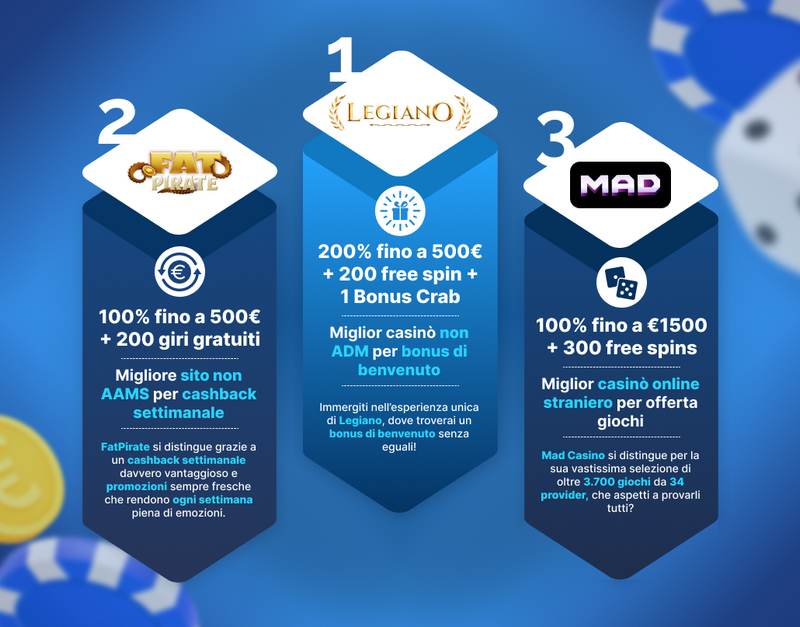 I casinò online non AAMS più efficaci del 2025 I casinò online non AAMS più efficaci del 2025