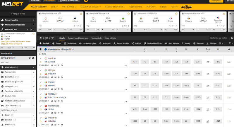 Melbet India Review for December 2025 Melbet India Review for December 2025